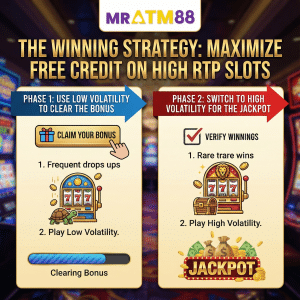 The Winning Strategy: Maximize Free Credit on High RTP Slots by using Low Volatility to clear the bonus and switching to High Volatility for the jackpot, using the link free credit no deposit terbaru.